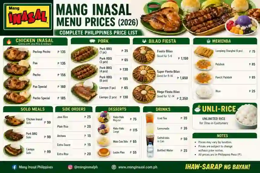 Inasal Menu Prices