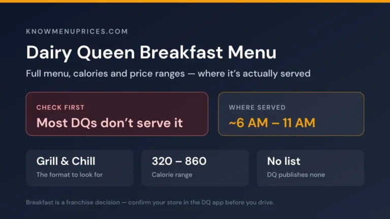 Dairy Queen breakfast menu card noting most DQ locations do not serve breakfast, served about 6 AM to 11 AM at Grill and Chill stores