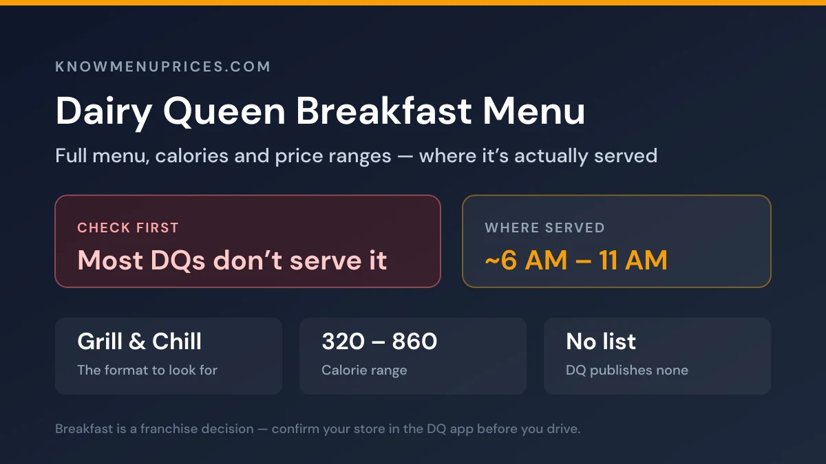 Dairy Queen breakfast menu card noting most DQ locations do not serve breakfast, served about 6 AM to 11 AM at Grill and Chill stores